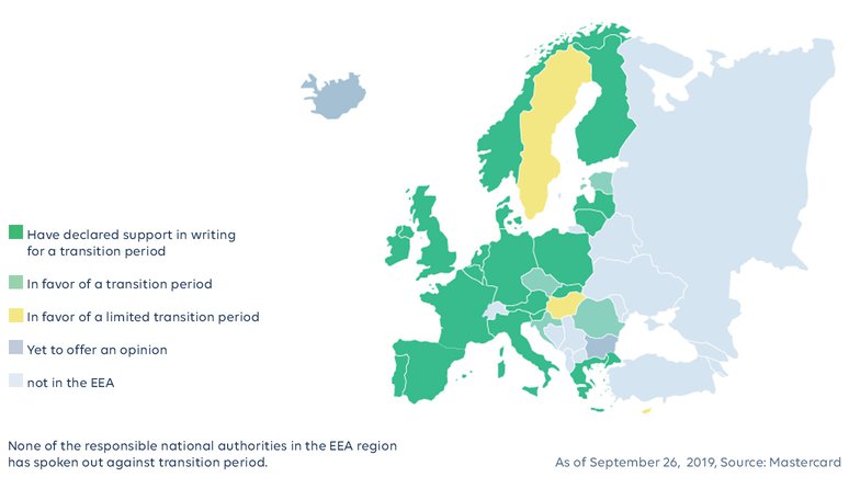 Datatrans AG – PSD2 Update – Lack of clarity even after PSD2’s introduction.