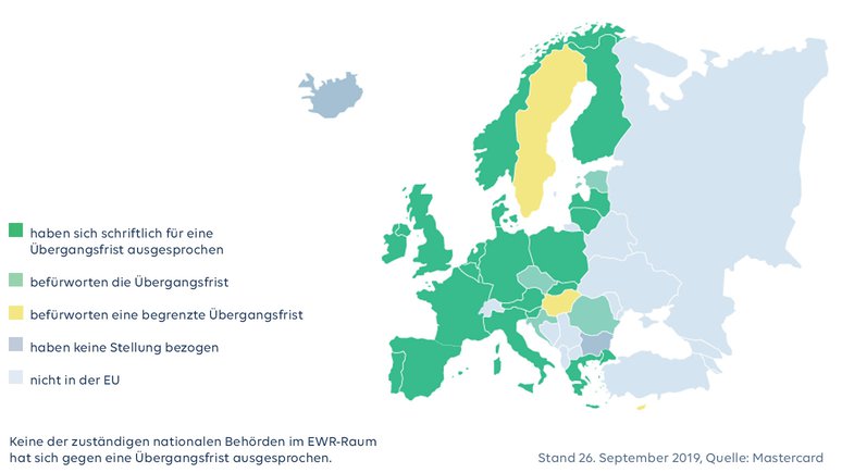 Datatrans AG – Update PSD2: Einigkeit darüber, dass man im Unklaren ist.