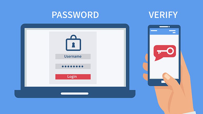 Datatrans AG – Multi-Faktor-Authentifizierung